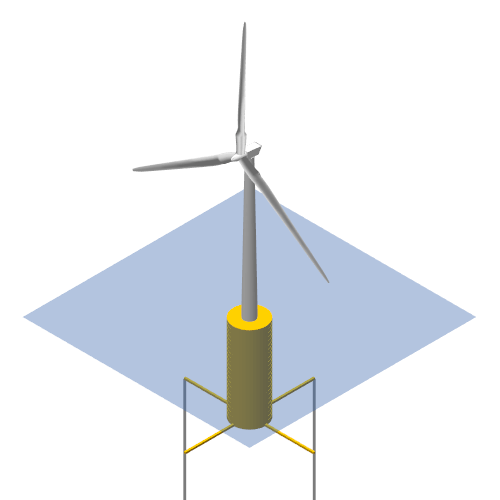 NREL/MIT 5MW TLP