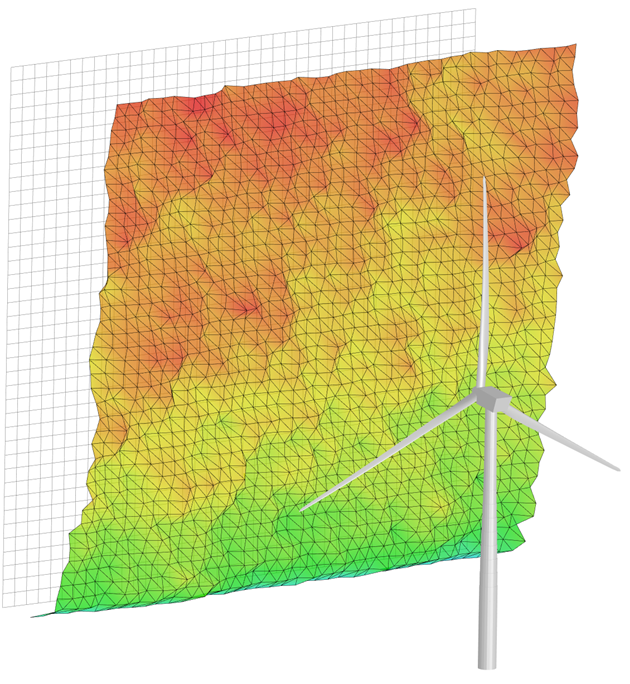 this image shows a turbulent windfield in a QBlade simulation