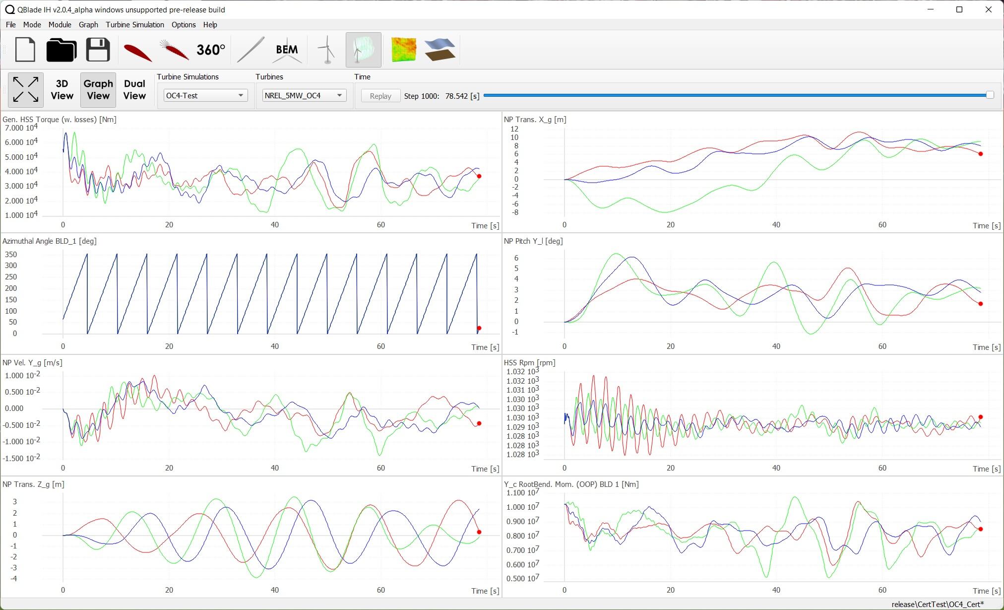 this image shows the view of wind turbine simulation results in QBlade