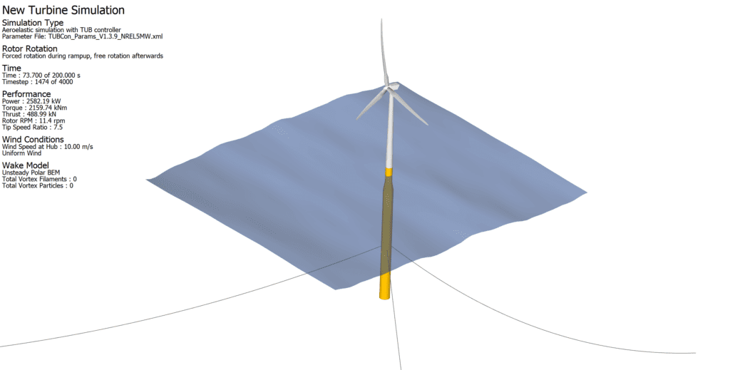 this image shows a simulation of a wind turbine